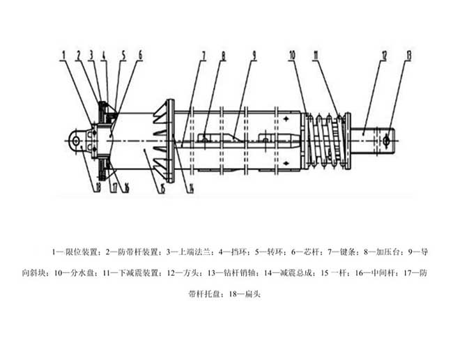 履带式草莓成人在线的机锁杆的结构